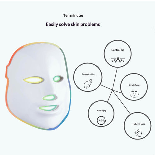 RED WAVE LED THERAPY MASK
