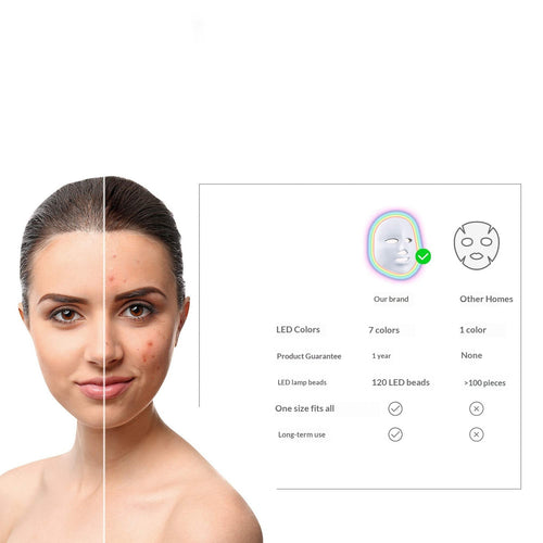 RED WAVE LED THERAPY MASK